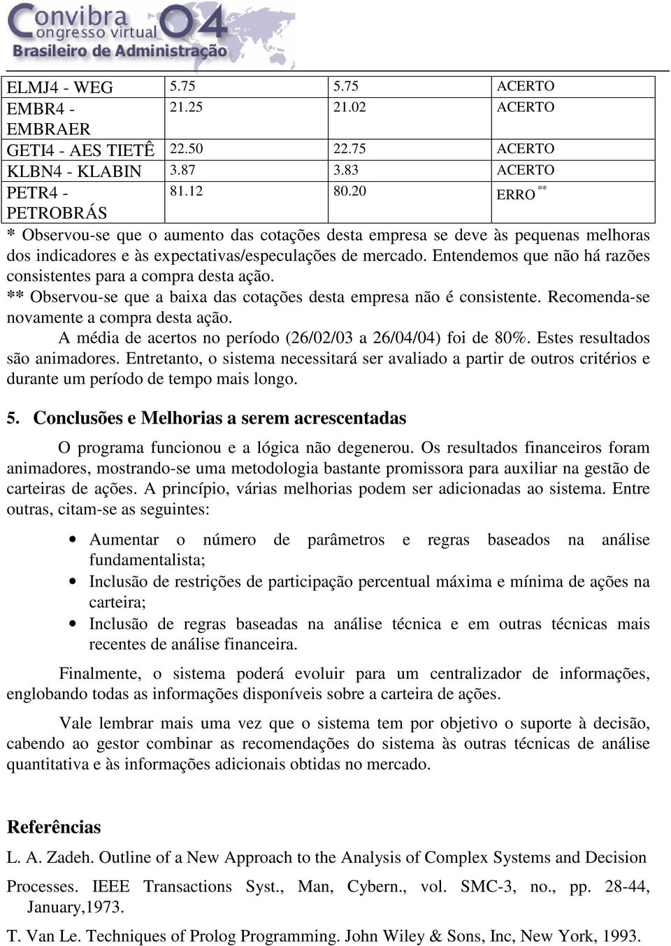 Entendemos que não há razões consistentes para a compra desta ação. ** Observou-se que a baixa das cotações desta empresa não é consistente. Recomenda-se novamente a compra desta ação.