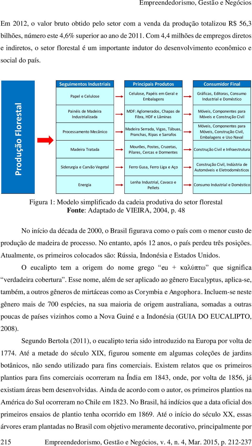 Seguimentos Industriais Principais Produtos Consumidor Final Papel e Celulose Celulose, Papéis em Geral e Embalagens Gráficas, Editoras, Consumo Industrial e Doméstico Produção Florestal Painéis de