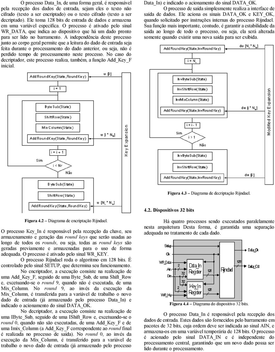 A independência deste processo junto ao corpo geral permite que a leitura do dado de entrada seja feita durante o processamento do dado anterior, ou seja, não é perdido tempo de processamento neste