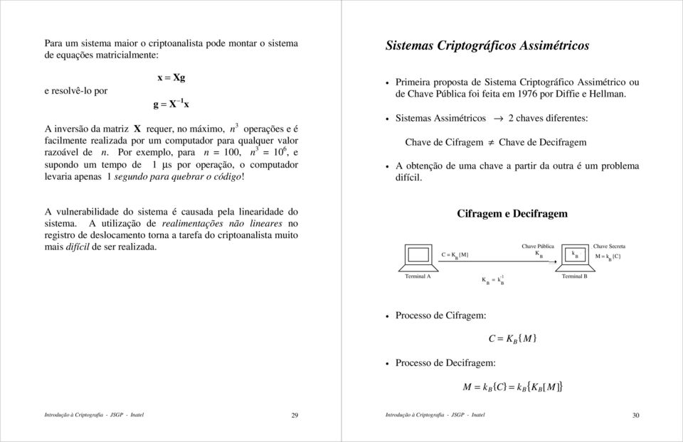 1 x Sstemas Crptográfcos Assmétrcos Prmera proposta de Sstema Crptográfco Assmétrco ou de Chave Públca fo feta em 1976 por Dffe e Hellman.