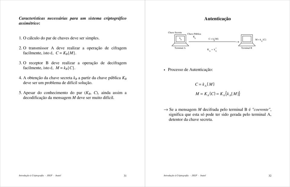 A obtenção da chave secreta k B a partr da chave públca K B deve ser um problema de dfícl solução. 5. Apesar do conhecmento do par (K B, C), anda assm a decodfcação da mensagem M deve ser muto dfícl.