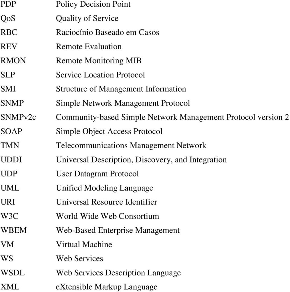 Telecommunications Management Network UDDI Universal Description, Discovery, and Integration UDP User Datagram Protocol UML Unified Modeling Language URI Universal Resource