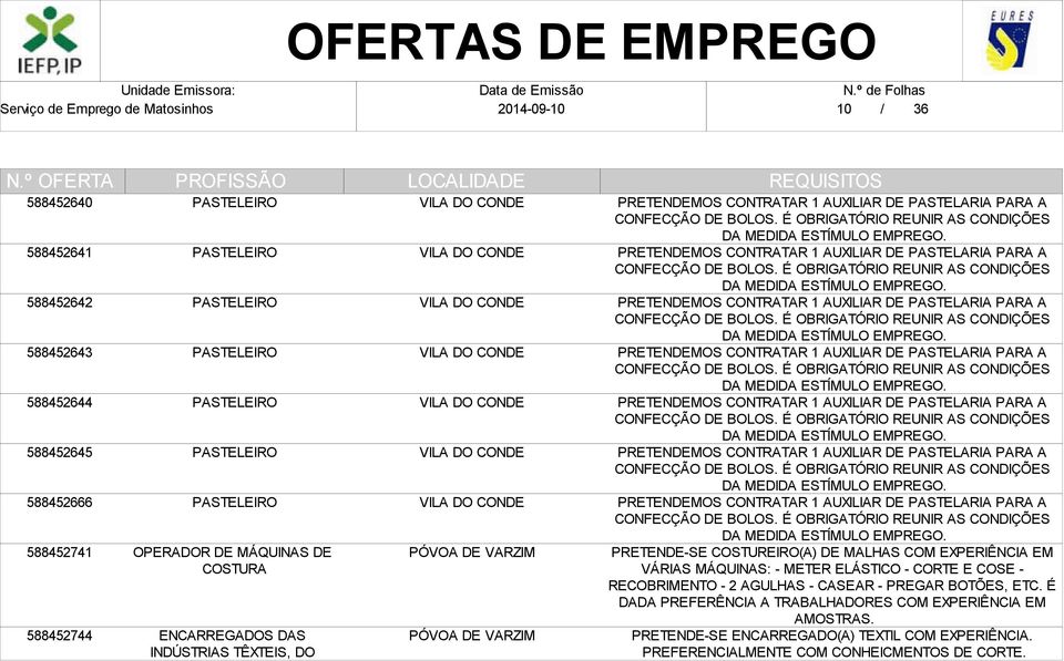 PRETENDEMOS CONTRATAR 1 AUXILIAR DE PASTELARIA PARA A CONFECÇÃO DE BOLOS. É OBRIGATÓRIO REUNIR AS CONDIÇÕES DA MEDIDA ESTÍMULO EMPREGO.