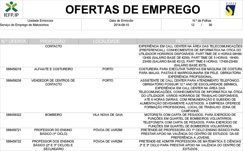 CONHECIMENTOS DE INFORMÁTICA NA OTICA DO UTILIZADOR HORÁRIOS DISPONÍVEIS: PART TIME DE 4 HORAS:09H00-13H00 (SALÁRIO BASE DE 250); PART TIME DE 5 HORAS: 18H00-23H00 (SALÁRIO BASE 312); PART TIME 6