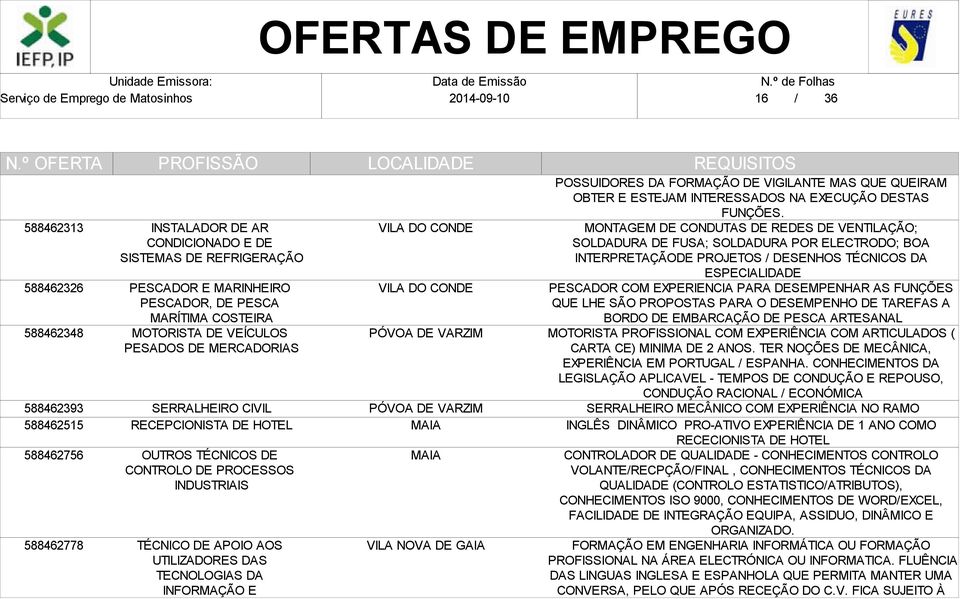 INFORMAÇÃO E POSSUIDORES DA FORMAÇÃO DE VIGILANTE MAS QUE QUEIRAM OBTER E ESTEJAM INTERESSADOS NA EXECUÇÃO DESTAS FUNÇÕES.