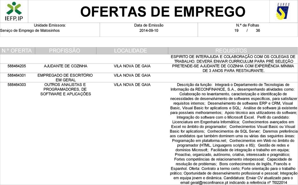 Descrição da função: Integrará o Departamento de Tecnologias de Informação da RECONFINAN