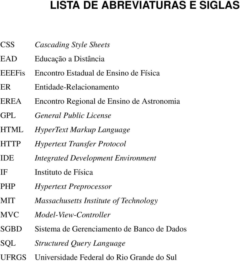 HyperText Markup Language Hypertext Transfer Protocol Integrated Development Environment Instituto de Física Hypertext Preprocessor