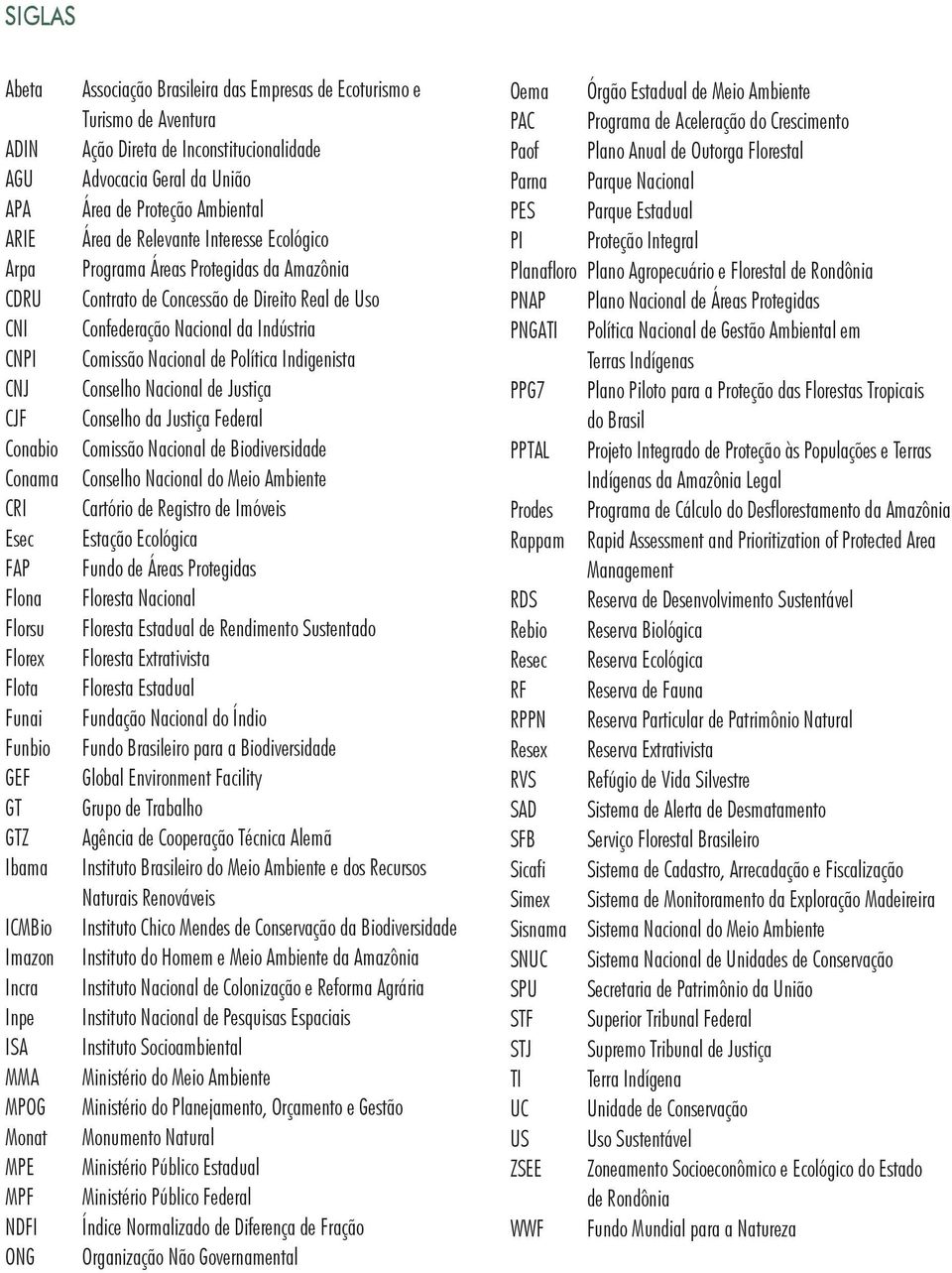 Ecológico Programa Áreas Protegidas da Amazônia Contrato de Concessão de Direito Real de Uso Confederação Nacional da Indústria Comissão Nacional de Política Indigenista Conselho Nacional de Justiça