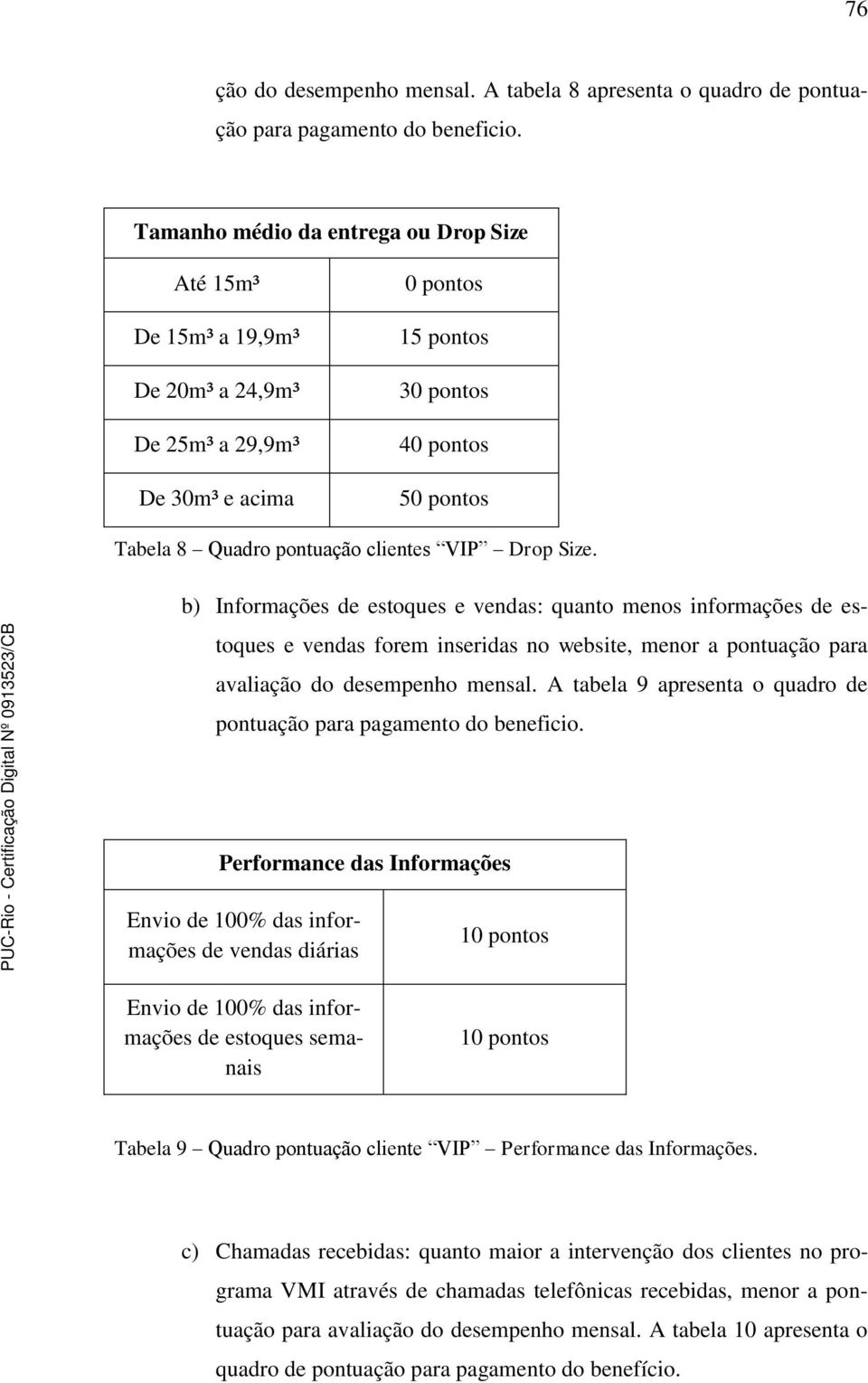 VIP Drop Size. b) Informações de estoques e vendas: quanto menos informações de estoques e vendas forem inseridas no website, menor a pontuação para avaliação do desempenho mensal.