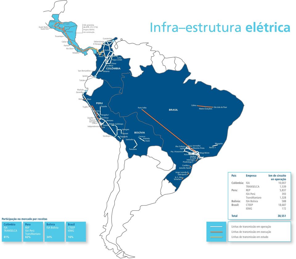 PERU Tocache Viscarra Zapallal Planicie San Juan Chilca Independencia Paragsha I La Oroya Mantano Dolores Platanal Ica Socabaya Cachimayo Porto Velho Azángaro Totorani BOLÍVIA Toquepala Carrasco