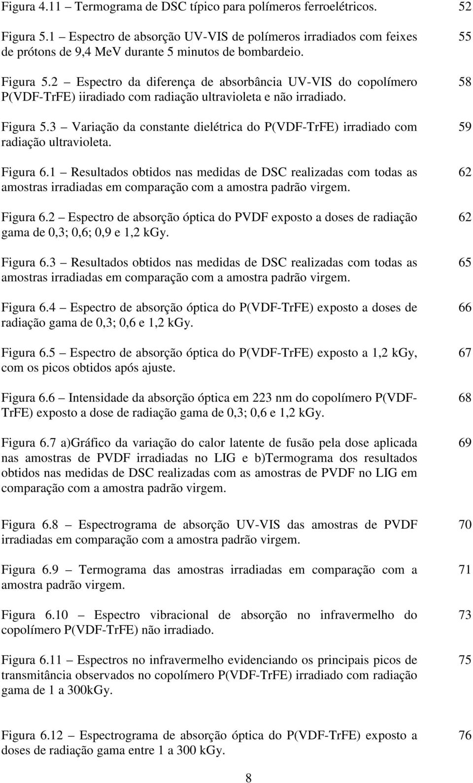 3 Variação da constante dielétrica do P(VDF-TrFE) irradiado com radiação ultravioleta. Figura 6.