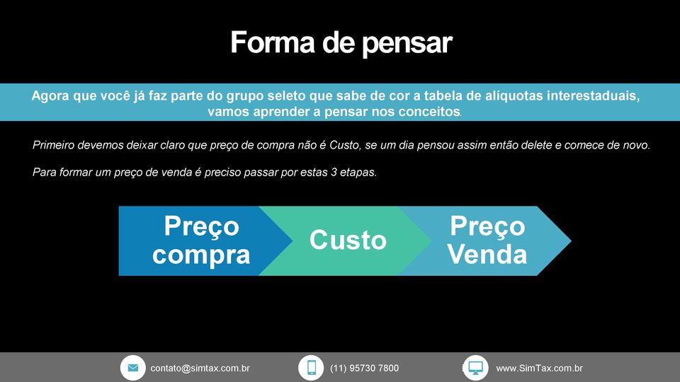 Primeiro devemos deixar claro que preço de compra não é Custo, se um dia pensou assim então