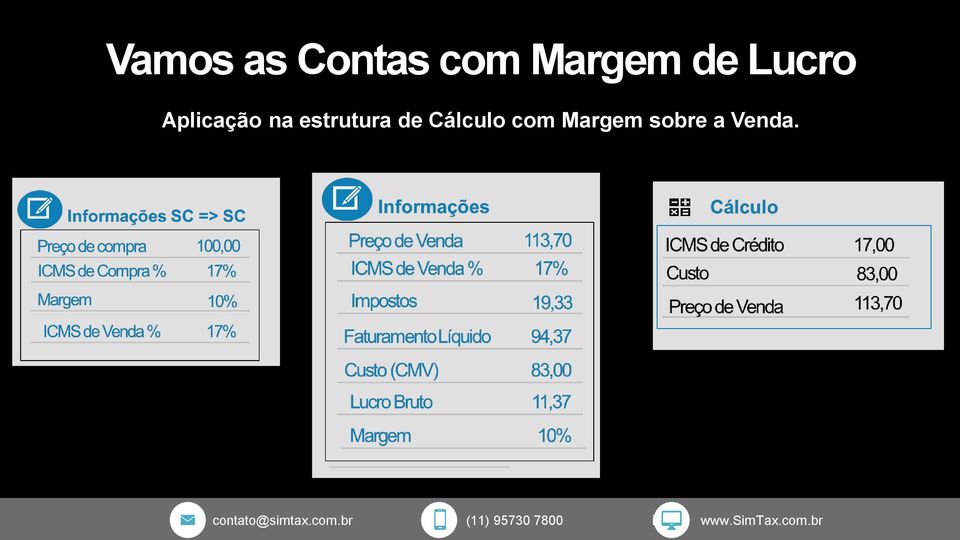 Aplicação na estrutura