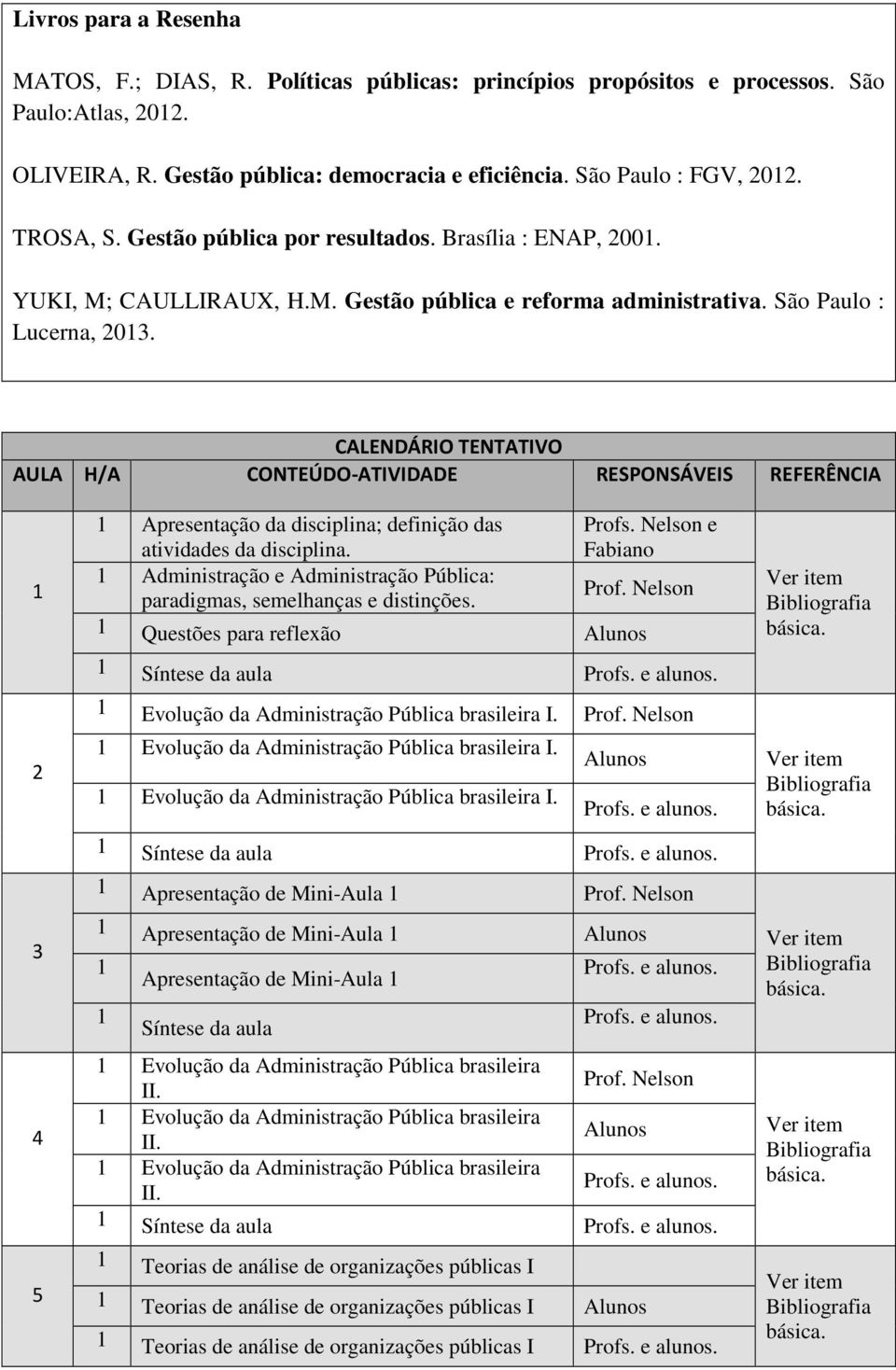 CALENDÁRIO TENTATIVO AULA H/A CONTEÚDO-ATIVIDADE RESPONSÁVEIS REFERÊNCIA 1 1 Apresentação da disciplina; definição das atividades da disciplina. Profs.