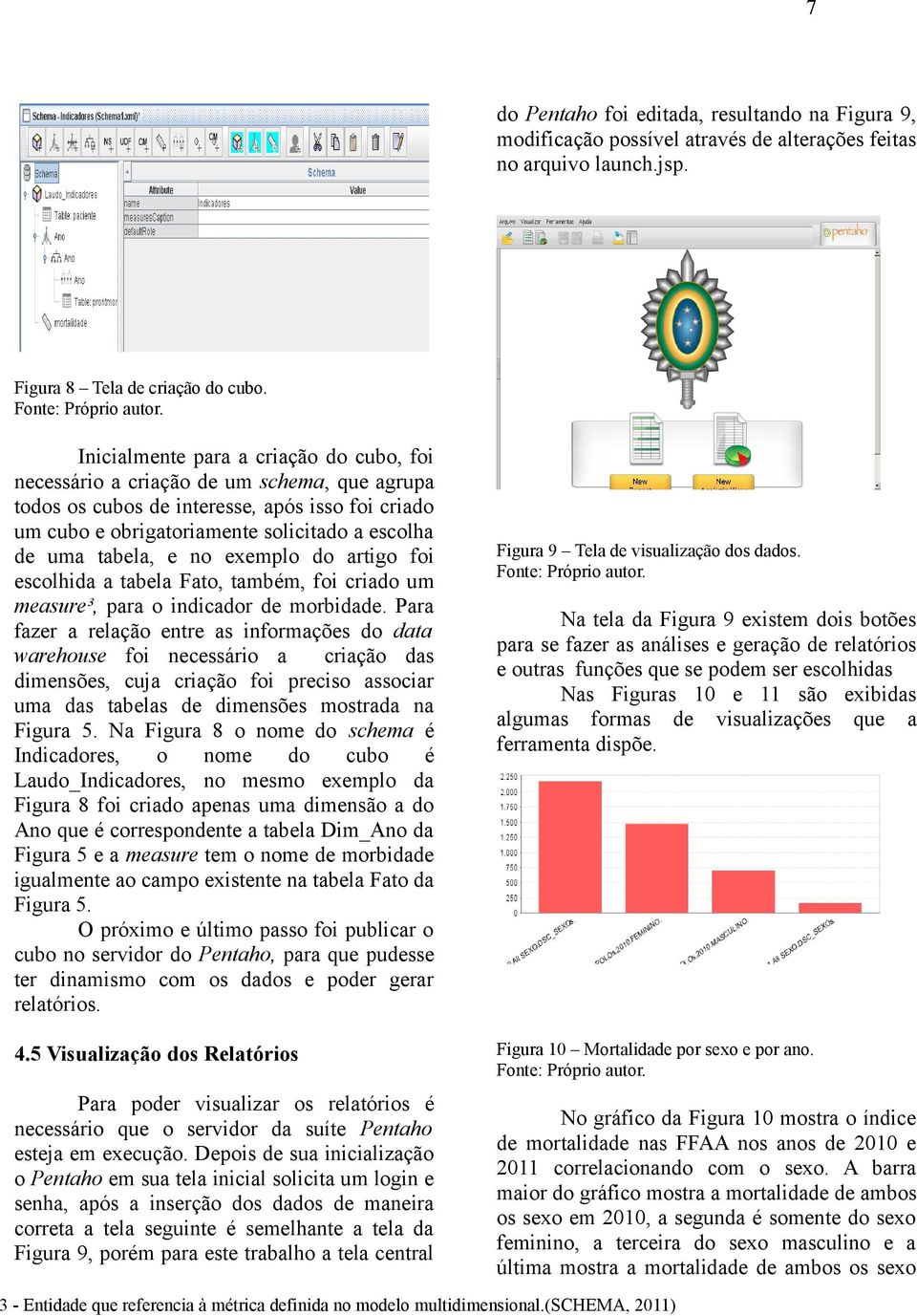 e no exemplo do artigo foi escolhida a tabela Fato, também, foi criado um measure³, para o indicador de morbidade.