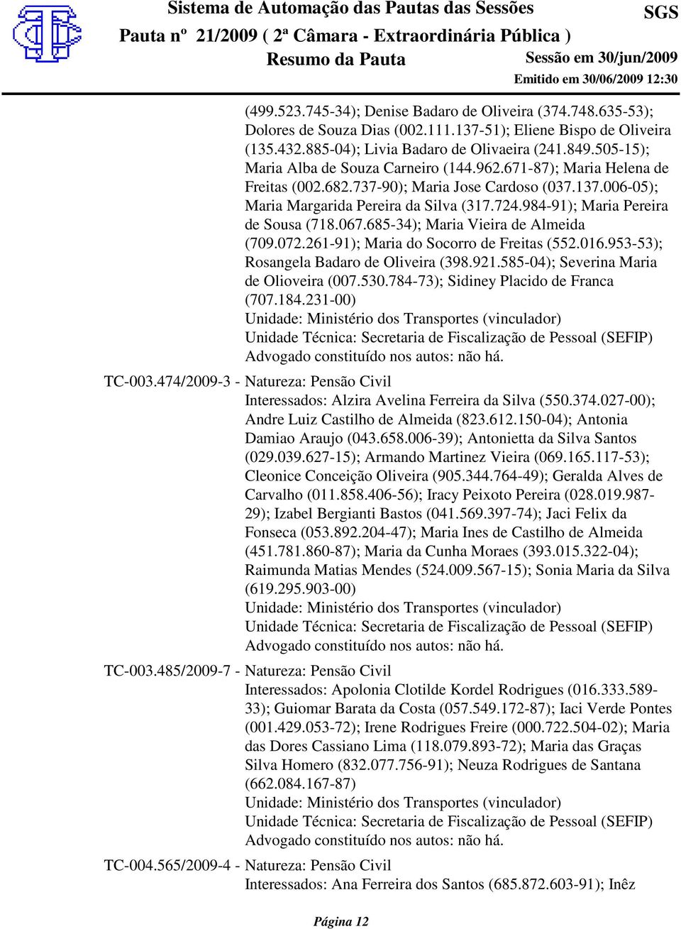 984-91); Maria Pereira de Sousa (718.067.685-34); Maria Vieira de Almeida (709.072.261-91); Maria do Socorro de Freitas (552.016.953-53); Rosangela Badaro de Oliveira (398.921.