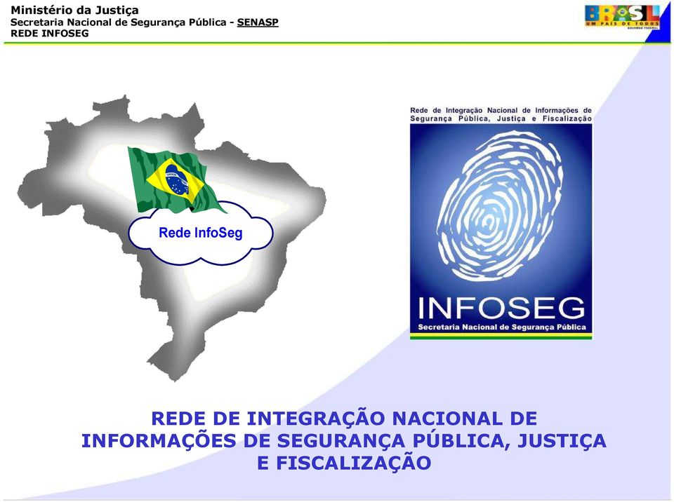 INFORMAÇÕES DE SEGURANÇA