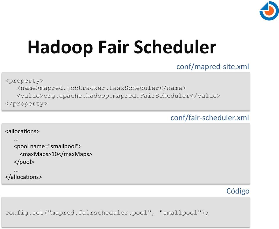 fairscheduler</value> </property> <alloca^ons>.