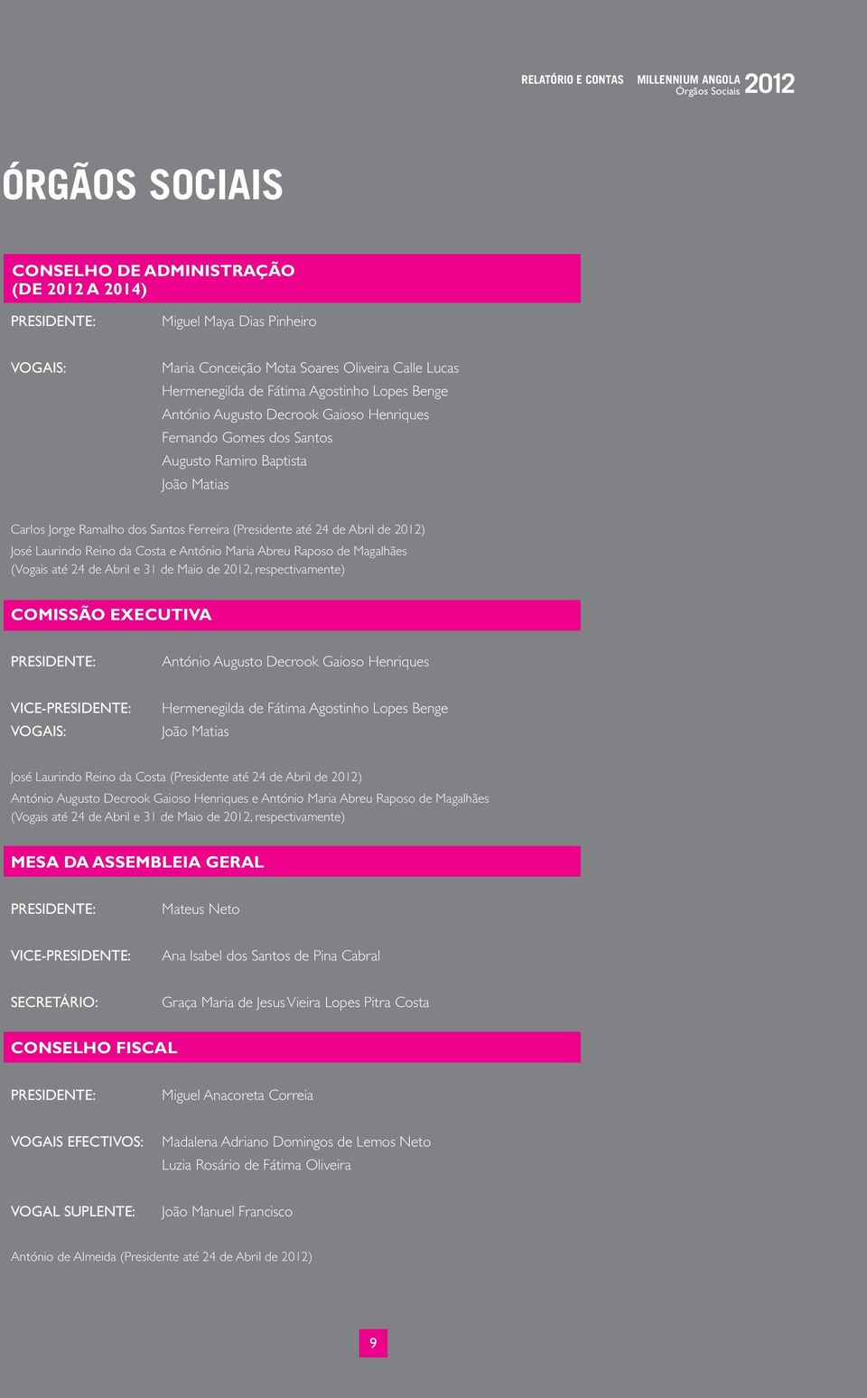 Ferreira (Presidente até 24 de Abril de 2012) José Laurindo Reino da Costa e António Maria Abreu Raposo de Magalhães (Vogais até 24 de Abril e 31 de Maio de 2012, respectivamente) COMISSÃO EXECUTIVA