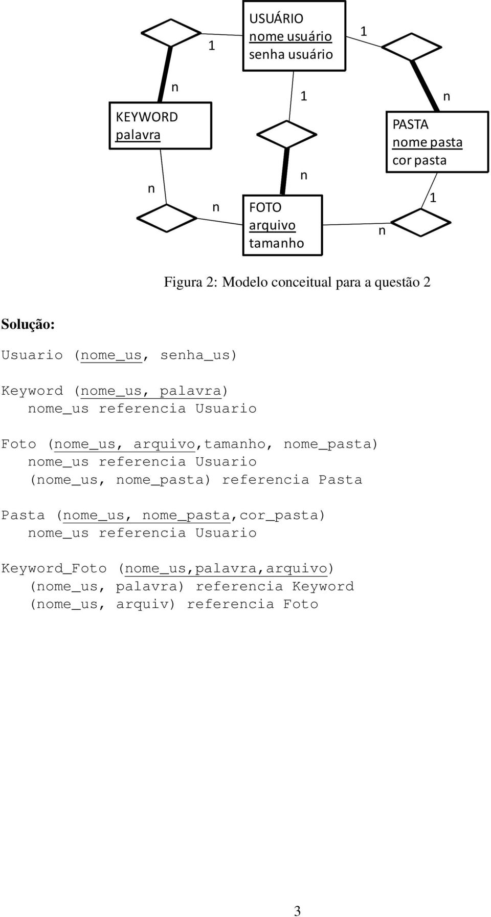 arquivo,tamaho, ome_pasta ome_us referecia Usuario (ome_us, ome_pasta referecia Pasta Pasta (ome_us, ome_pasta,cor_pasta