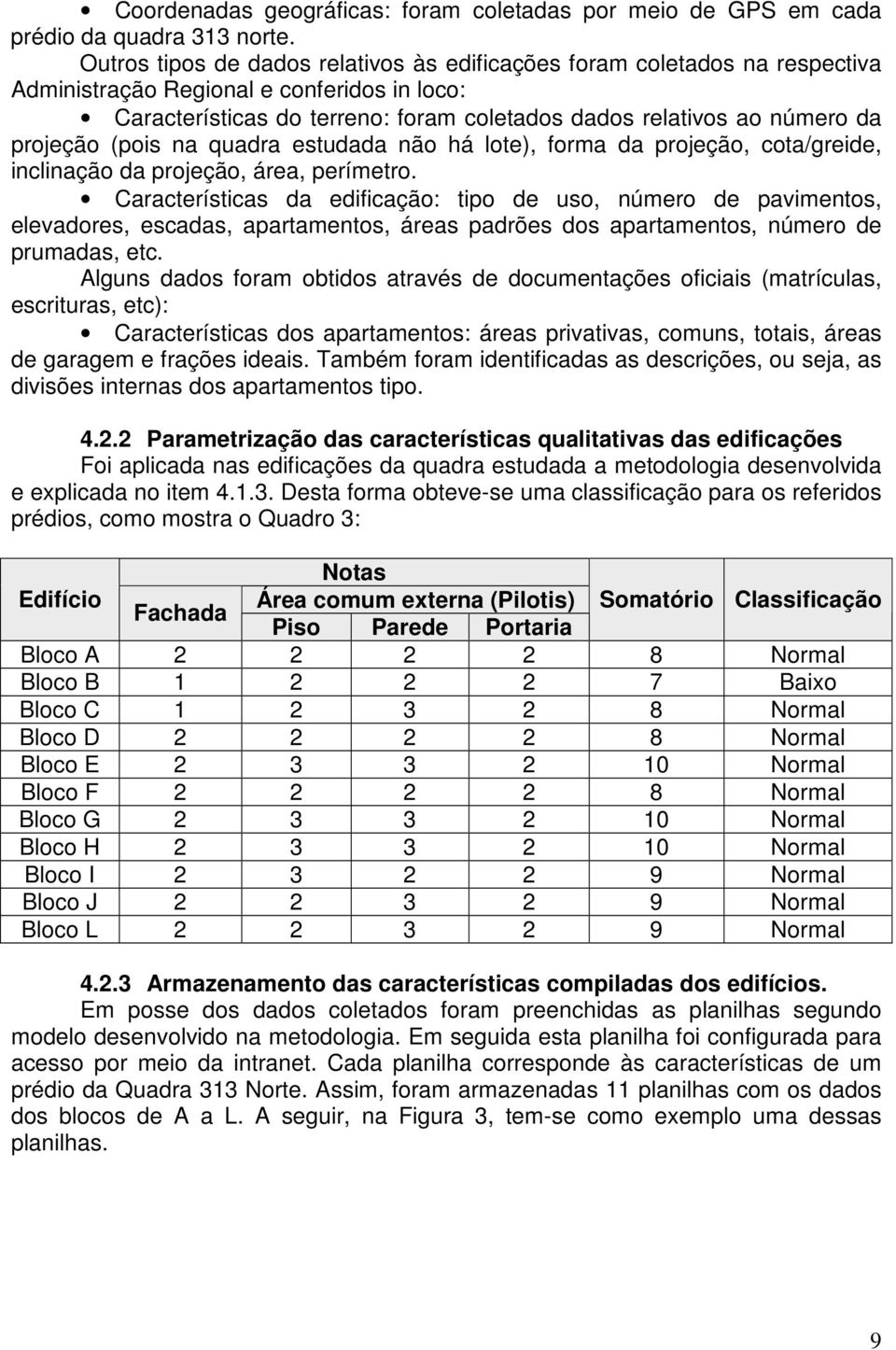 projeção (pois na quadra estudada não há lote), forma da projeção, cota/greide, inclinação da projeção, área, perímetro.