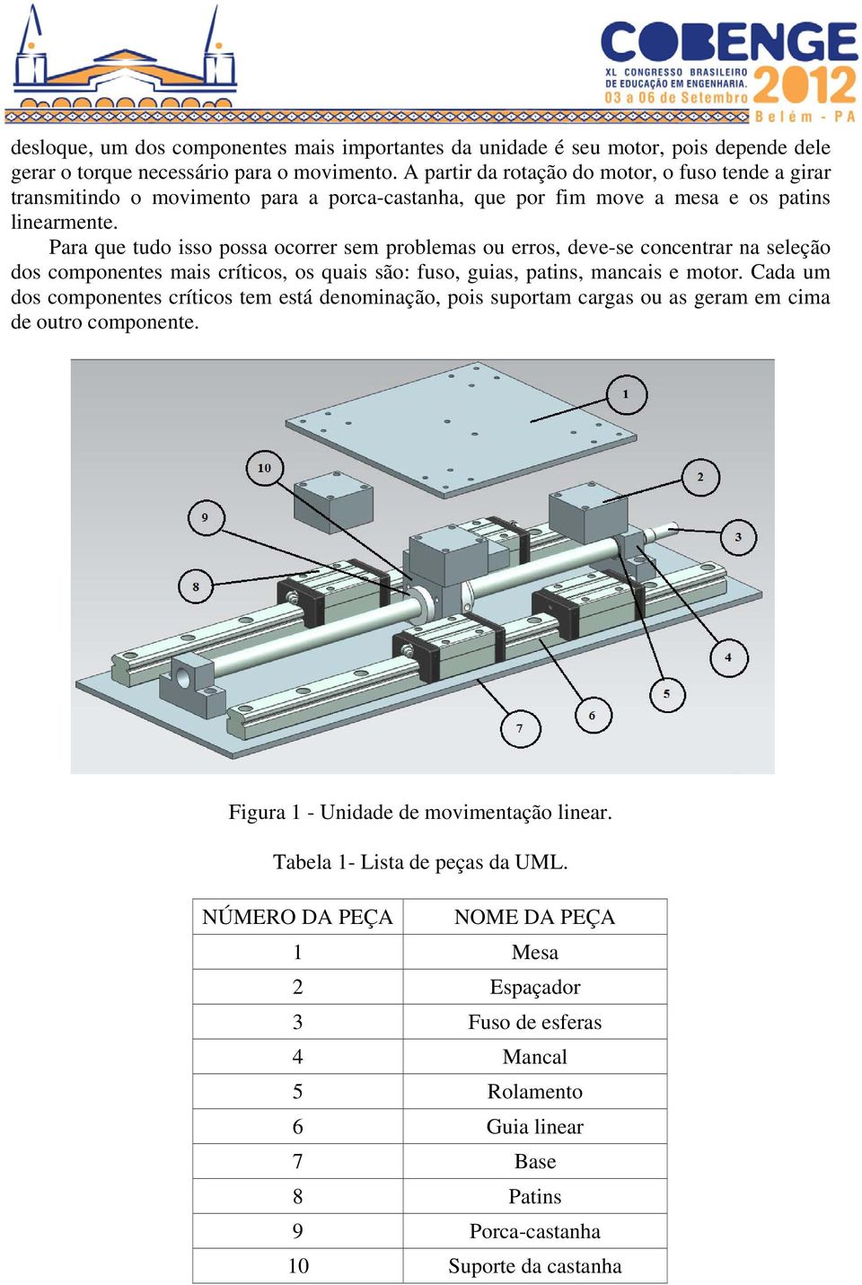 Para que tudo isso possa ocorrer sem problemas ou erros, deve-se concentrar na seleção dos componentes mais críticos, os quais são: fuso, guias, patins, mancais e motor.