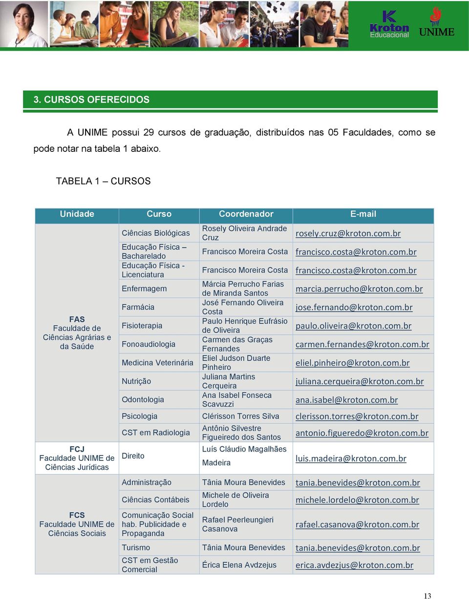 Rosely Oliveira Andrade Cruz rosely.cruz@kroton.com.br Educação Física Bacharelado Francisco Moreira Costa francisco.costa@kroton.com.br Educação Física - Licenciatura Francisco Moreira Costa francisco.