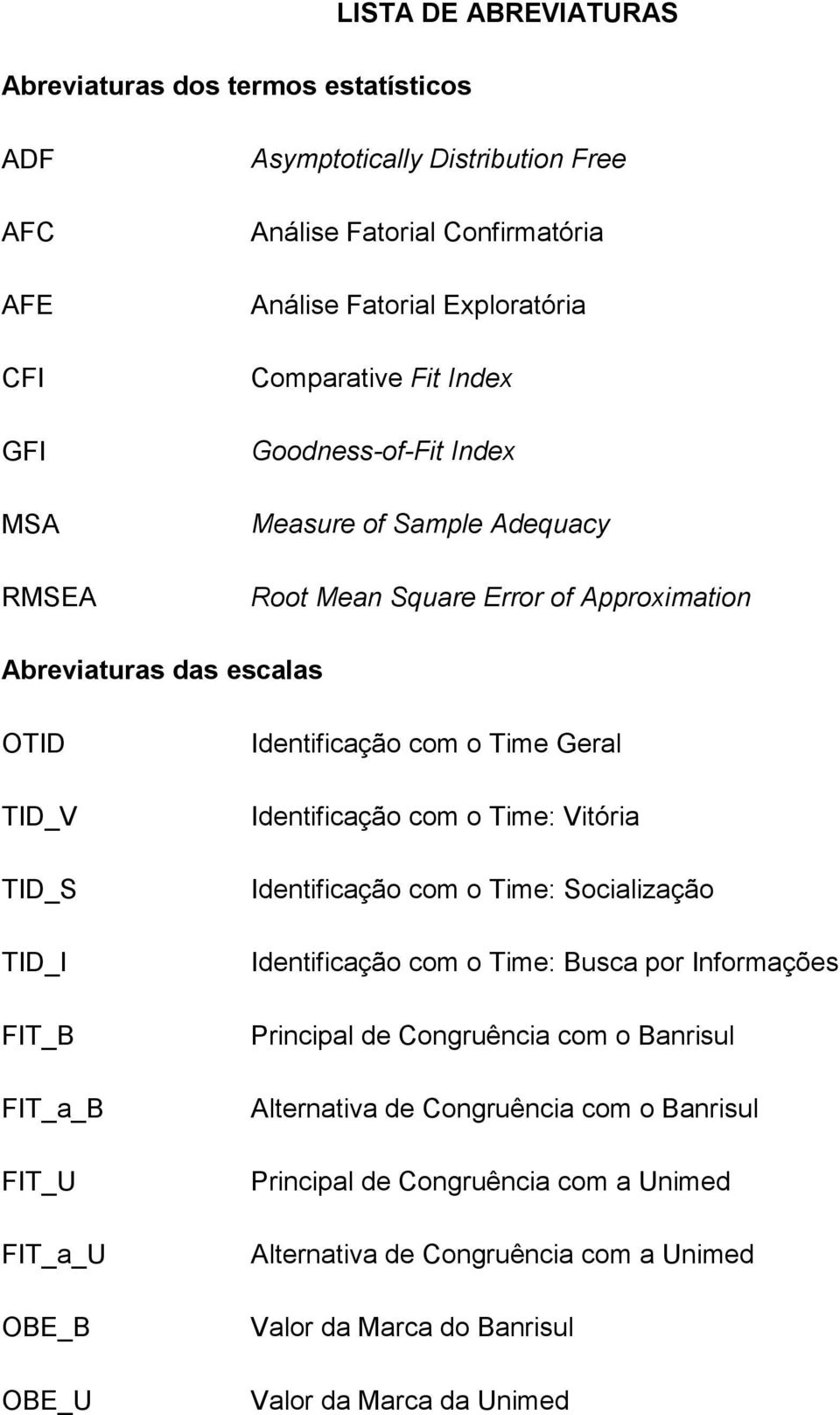 OBE_B OBE_U Identificação com o Time Geral Identificação com o Time: Vitória Identificação com o Time: Socialização Identificação com o Time: Busca por Informações Principal de