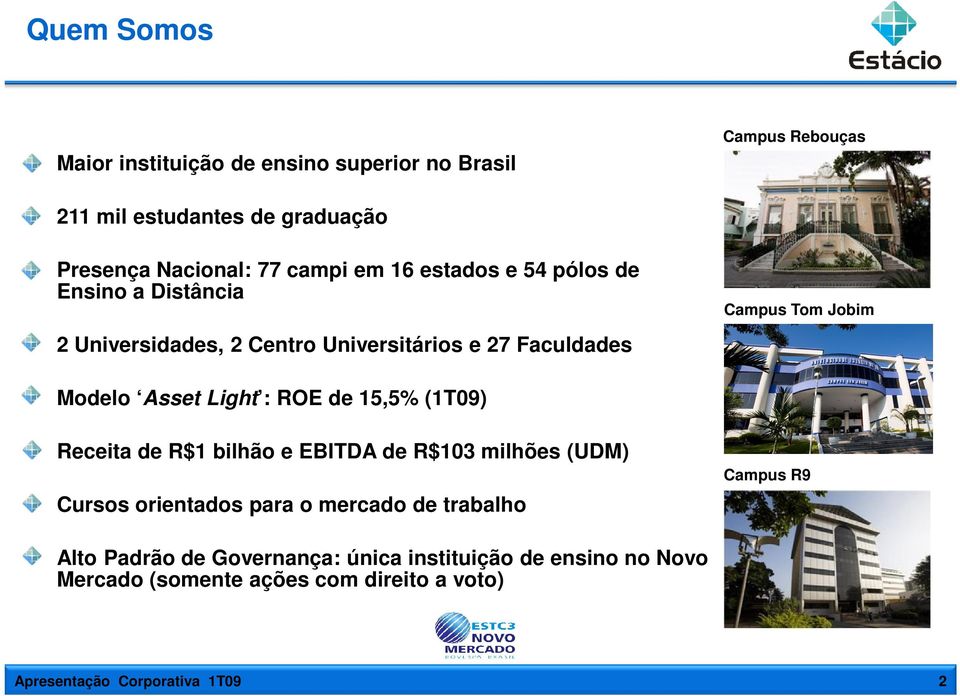 Light : ROE de 15,5% (1T09) Receita de R$1 bilhão e EBITDA de R$103 milhões (UDM) Cursos orientados para o mercado de trabalho Campus