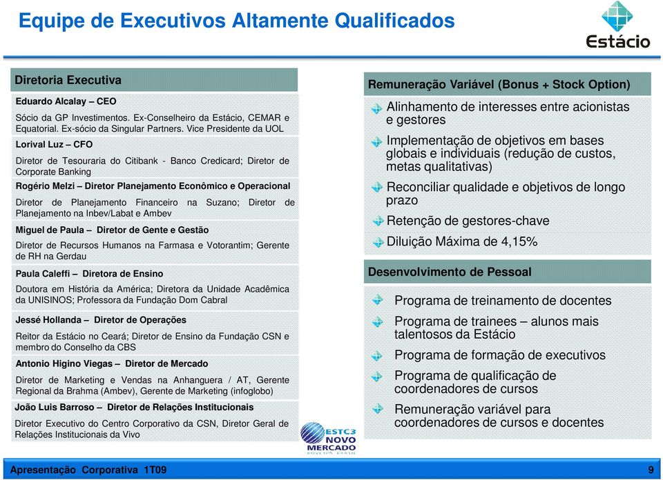 Planejamento Financeiro na Suzano; Diretor de Planejamento na Inbev/Labat e Ambev Miguel de Paula Diretor de Gente e Gestão Diretor de Recursos Humanos na Farmasa e Votorantim; Gerente de RH na