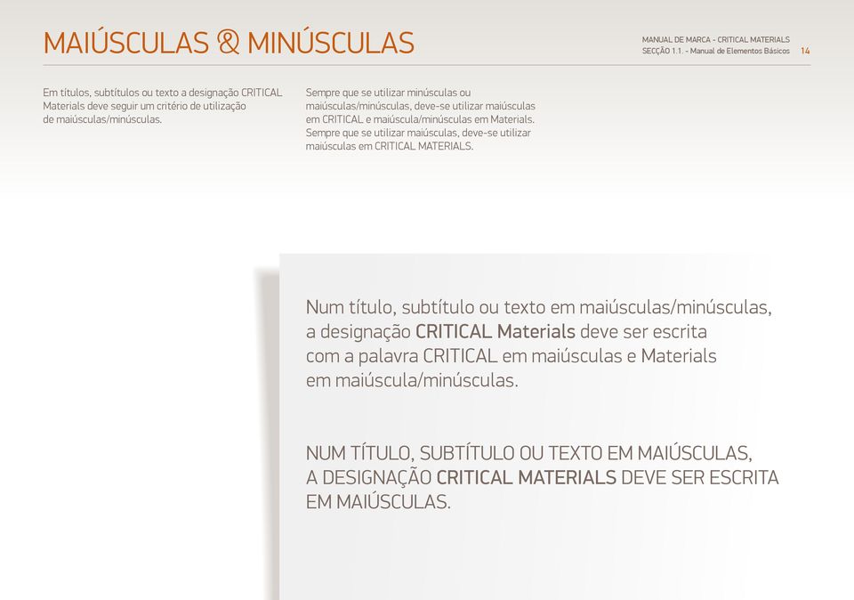 Sempre que se utilizar maiúsculas, deve-se utilizar maiúsculas em CRITICAL MATERIALS.