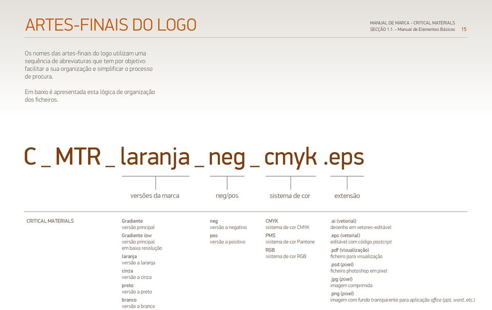 eps versões da marca neg/pos sistema de cor extensão CRITICAL MATERIALS Gradiente versão principal Gradiente low versão principal em baixa resolução laranja versão a laranja cinza versão a cinza