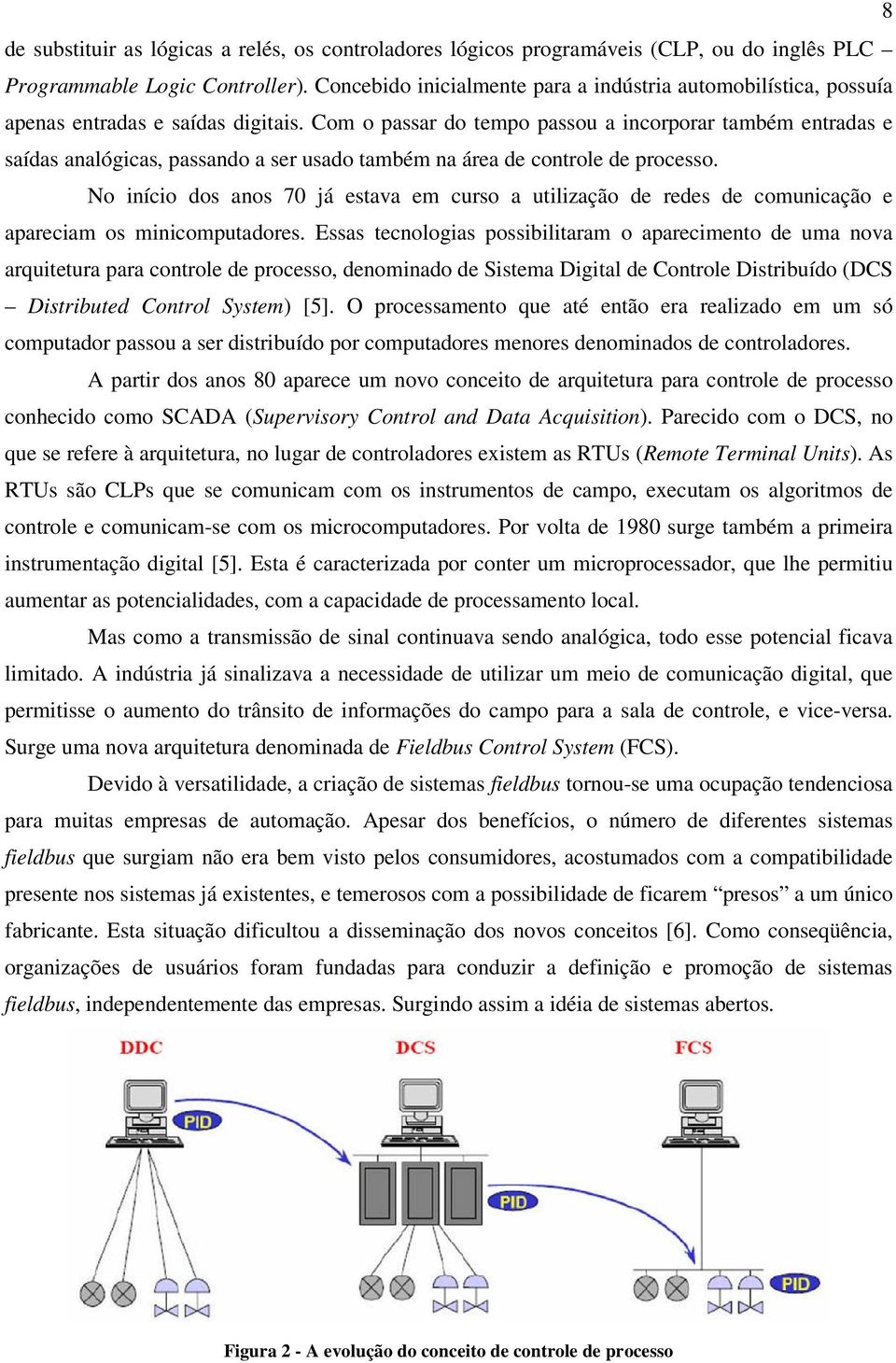 Com o passar do tempo passou a incorporar também entradas e saídas analógicas, passando a ser usado também na área de controle de processo.