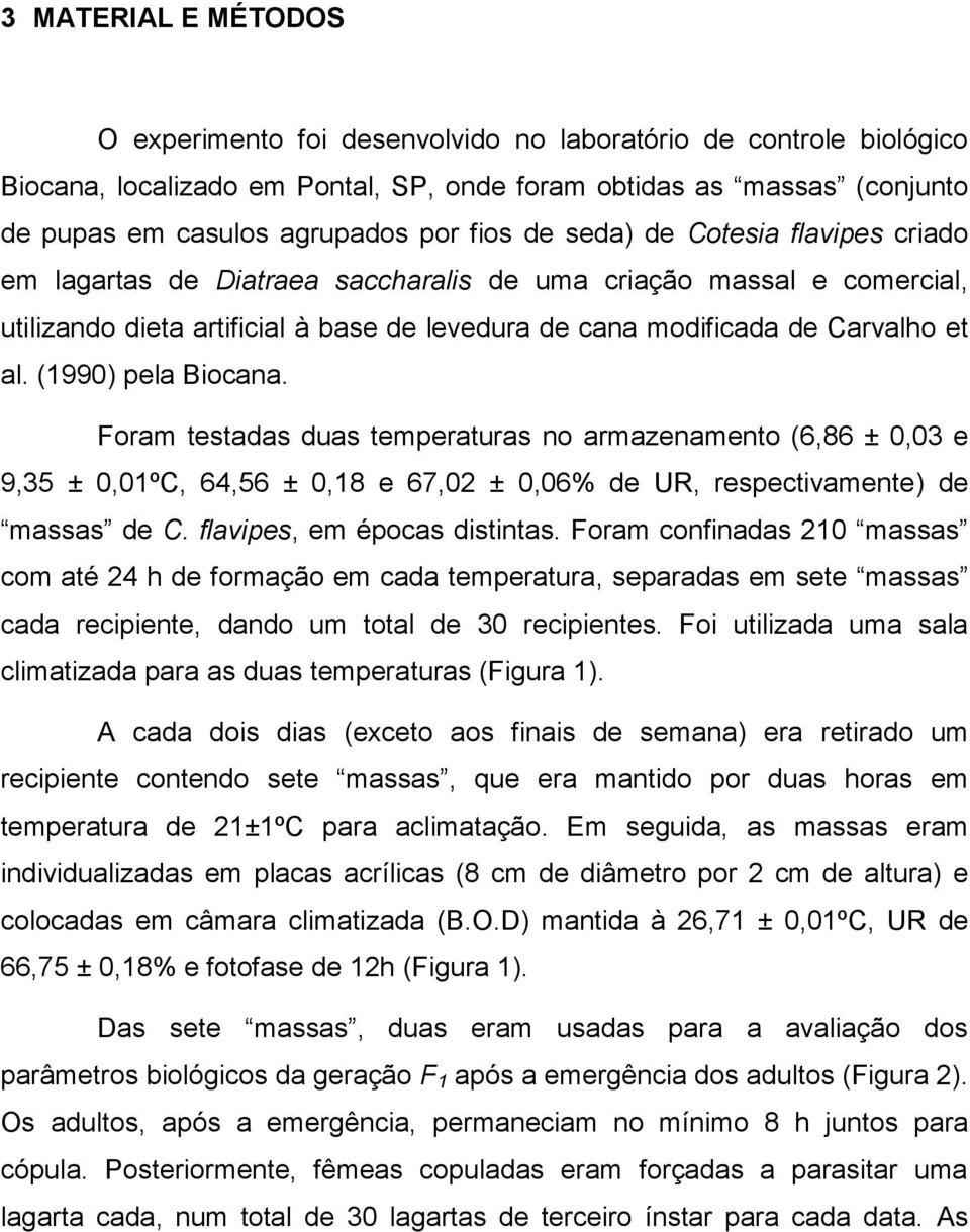 Form testds dus temperturs no rmzenmento (6,86 ± 0,03 e 9,35 ± 0,01ºC, 64,56 ± 0,18 e 67,02 ± 0,06% de UR, respectivmente) de msss de C. flvipes, em épocs distints.