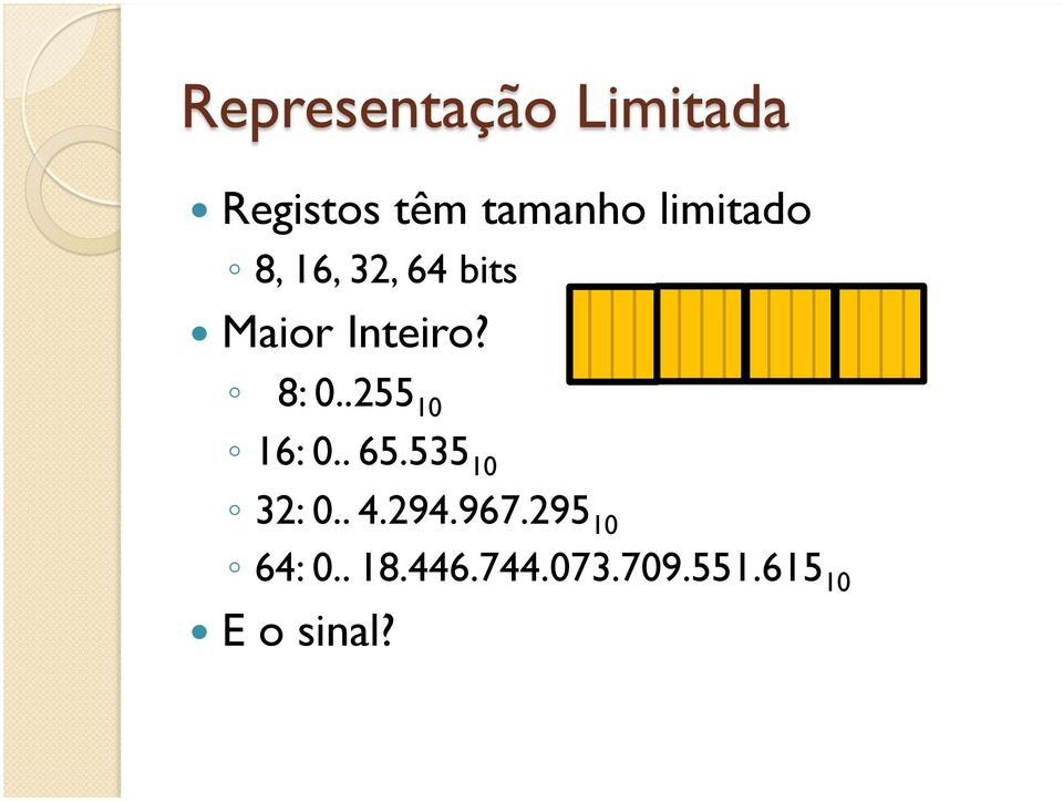 . 65.535 10 32: 0.. 4.294.967.295 10 64: 0.