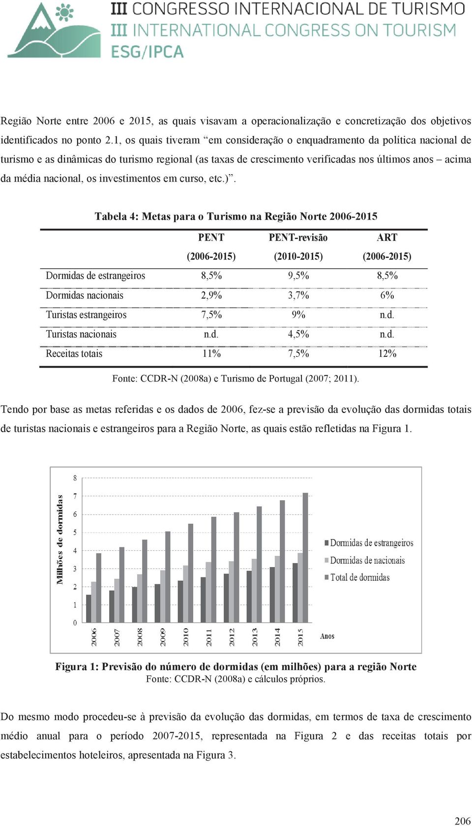 os investimentos em curso, etc.).