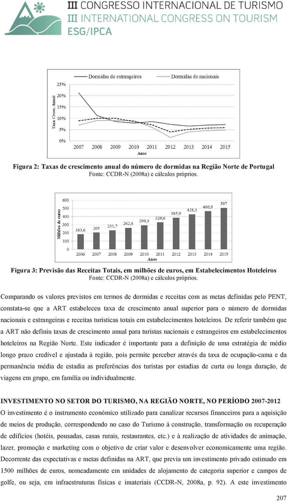 Comparando os valores previstos em termos de dormidas e receitas com as metas definidas pelo PENT, constata-se que a ART estabeleceu taxa de crescimento anual superior para o número de dormidas