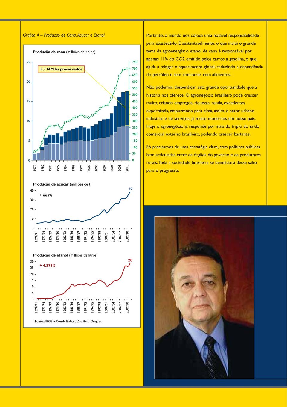 reduzindo a dependência do petróleo e sem concorrer com alimentos. Não podemos desperdiçar esta grande oportunidade que a história nos oferece.