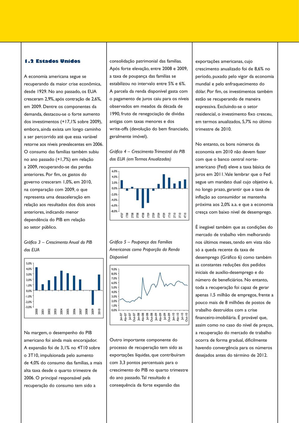 prevalecentes em 2006. O consumo das famílias também subiu no ano passado (+1,7%) em relação a 2009, recuperando-se das perdas anteriores.