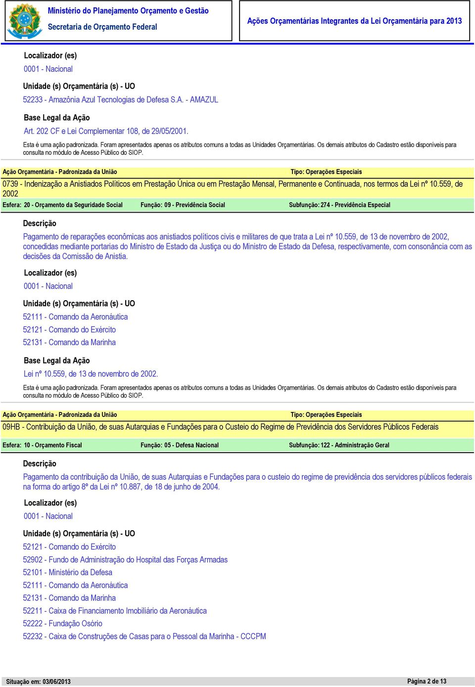 559, de 2002 Esfera: 20 - Orçamento da Seguridade Social Função: 09 - Previdência Social Subfunção: 274 - Previdência Especial Pagamento de reparações econômicas aos anistiados políticos civis e