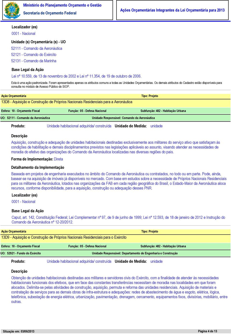 Unidade Responsável: Comando da Aeronáutica Unidade habitacional adquirida/ construída Unidade de Medida: unidade Aquisição, construção e adequação de unidades habitacionais destinadas exclusivamente