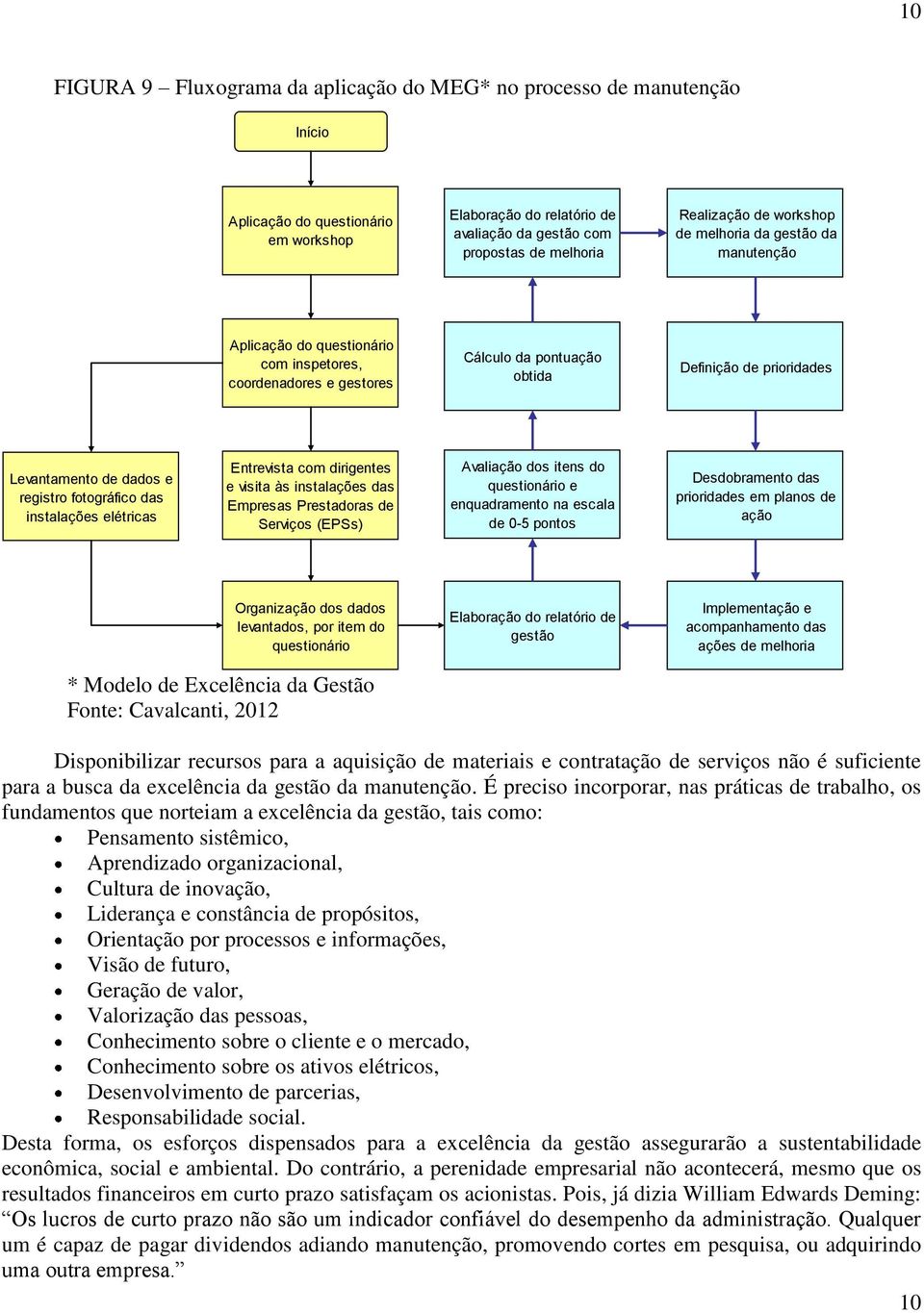 registro fotográfico das instalações elétricas Entrevista com dirigentes e visita às instalações das Empresas Prestadoras de Serviços (EPSs) Avaliação dos itens do questionário e enquadramento na