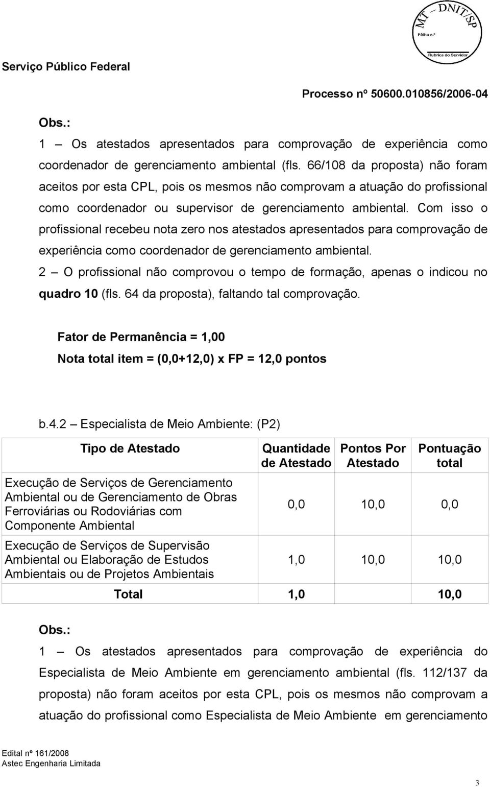 Com isso o profissional recebeu nota zero nos atestados apresentados para comprovação de experiência como coordenador de gerenciamento ambiental.