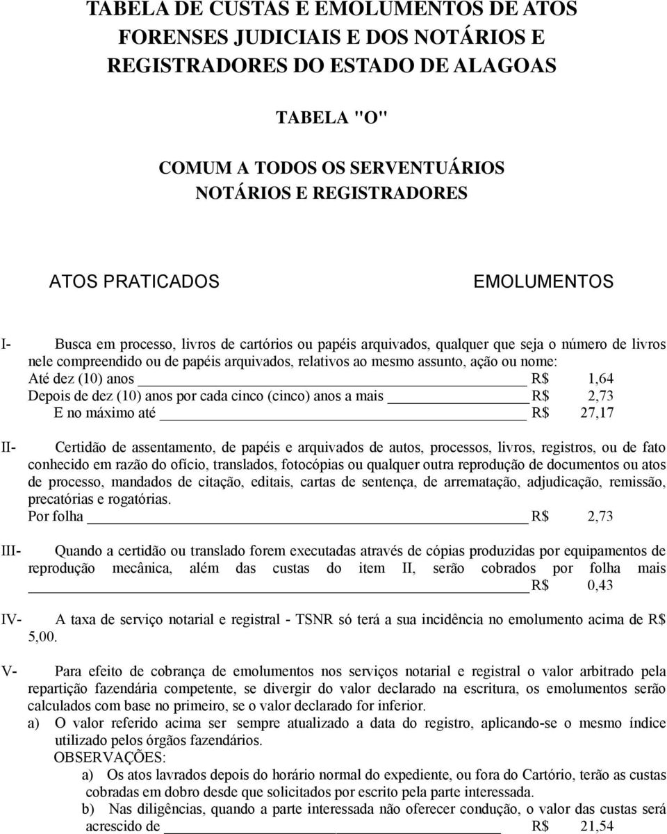 de papéis e arquivados de autos, processos, livros, registros, ou de fato conhecido em razão do ofício, translados, fotocópias ou qualquer outra reprodução de documentos ou atos de processo, mandados