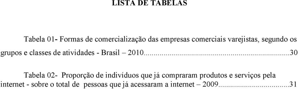 2010...30 Tabela 02- Proporção de indivíduos que já compraram produtos e