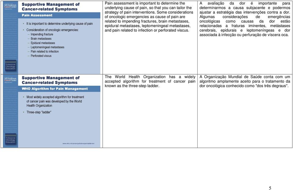 Some considerations of oncologic emergencies as cause of pain are related to impending fractures, brain metastases, epidural metastases, leptomeningeal metastases, and pain related to infection or