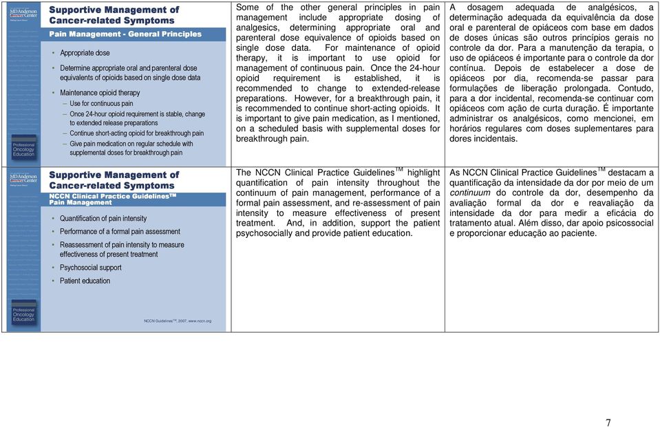 doses for breakthrough pain NCCN Clinical Practice Guidelines TM Pain Management Quantification of pain intensity Performance of a formal pain assessment Reassessment of pain intensity to measure