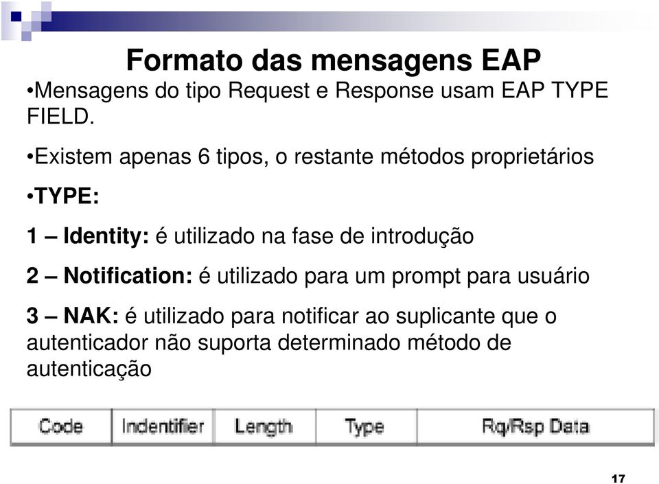 fase de introdução 2 Notification: é utilizado para um prompt para usuário 3 NAK: é