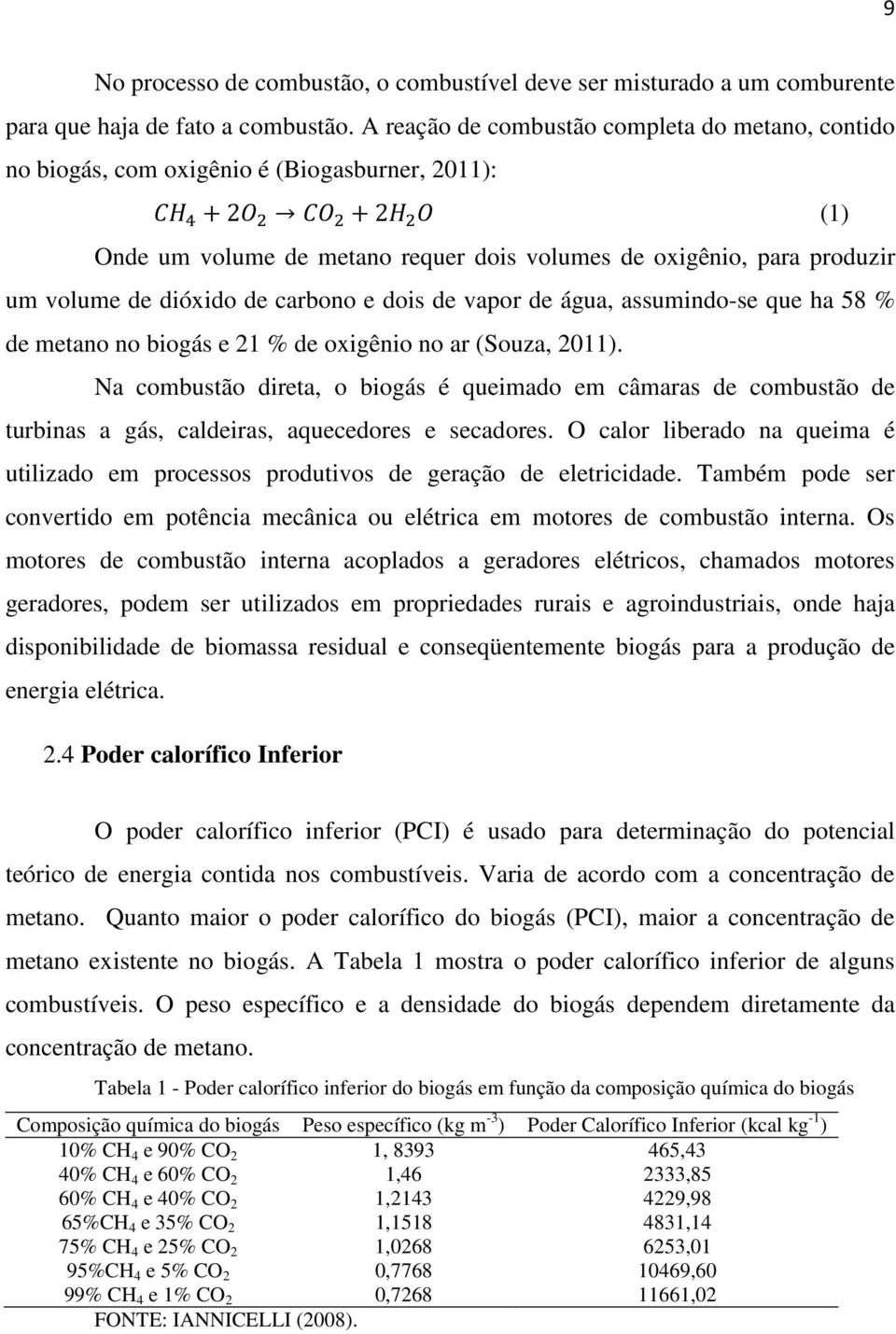 dióxido de carbono e dois de vapor de água, assumindo-se que ha 58 % de metano no biogás e 21 % de oxigênio no ar (Souza, 2011).