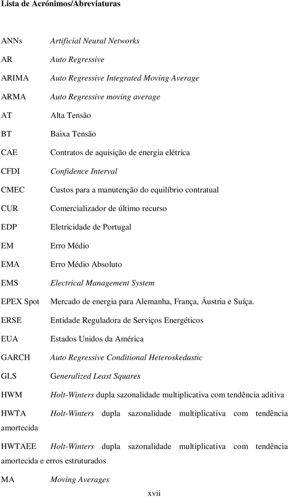 Comercializador de último recurso Eletricidade de Portugal Erro Médio Erro Médio Absoluto Electrical Management System Mercado de energia para Alemanha, França, Áustria e Suíça.